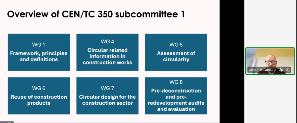 Dieter De Lathauwer presenting at the Drastic webinar